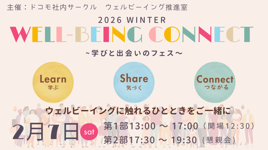 WELL-BEING CONNECT~学びと出会いのフェス~のサムネイル画像